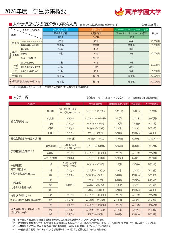 学生募集概要