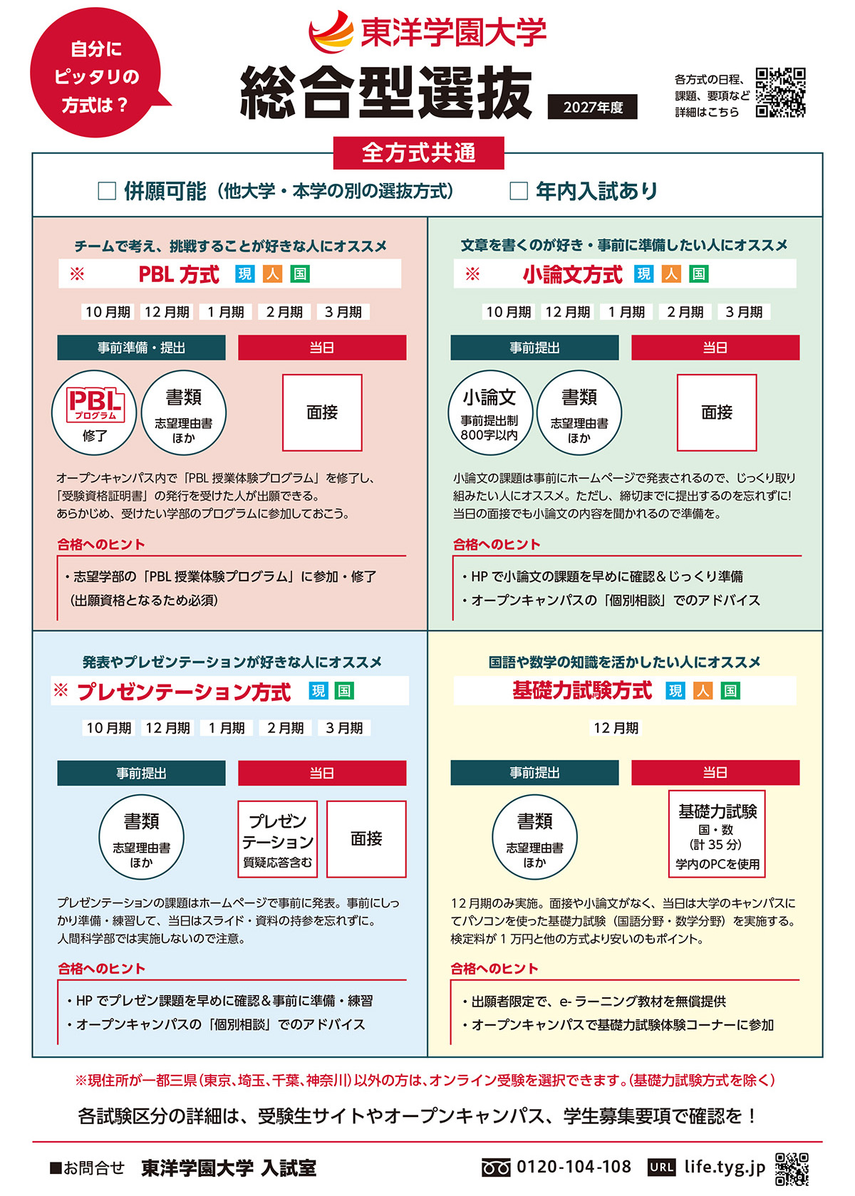総合型選抜